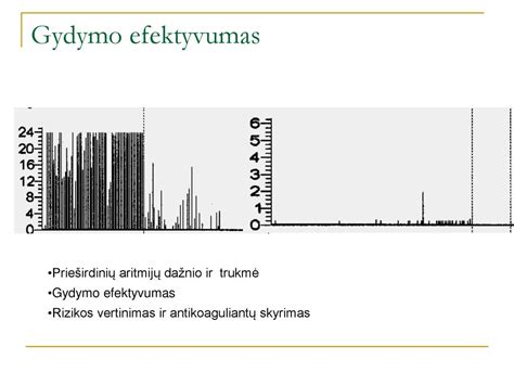 Gydymo trukmė su klotrimazolu: schemos