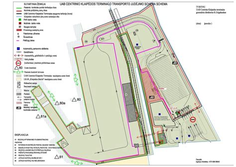 Žaliavų judėjimo schema sandėlyje