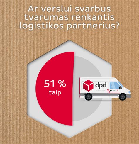 Europos šalių DPD pristatymo kainų lentelė