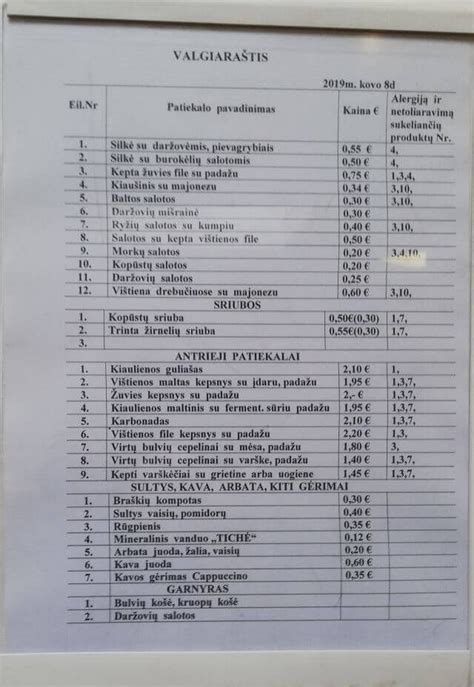 Meniu iš sovietmečio valgyklos