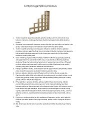 Medžiotojų dešrelių gamybos procesas