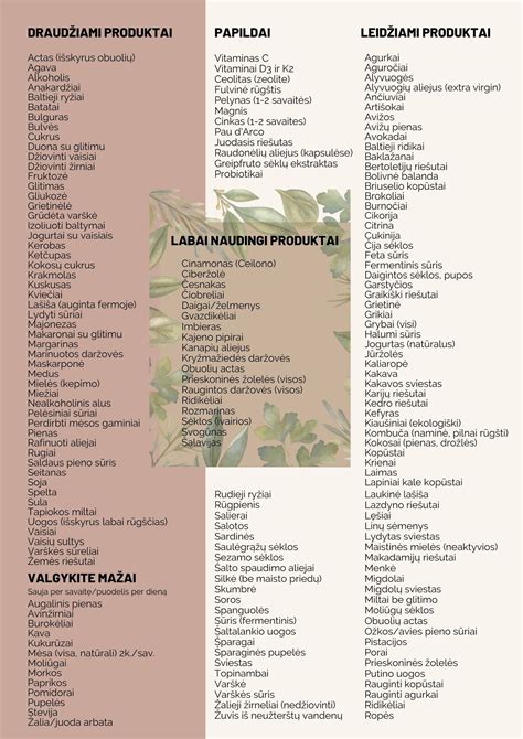 Atkinso dietos leidžiamų ir draudžiamų produktų palyginimas