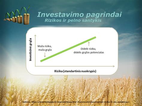 Schema: paruošimo būdų palyginimas