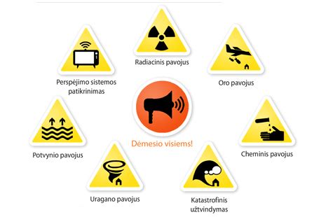 Darbo aplinkos sauga ir sveikata