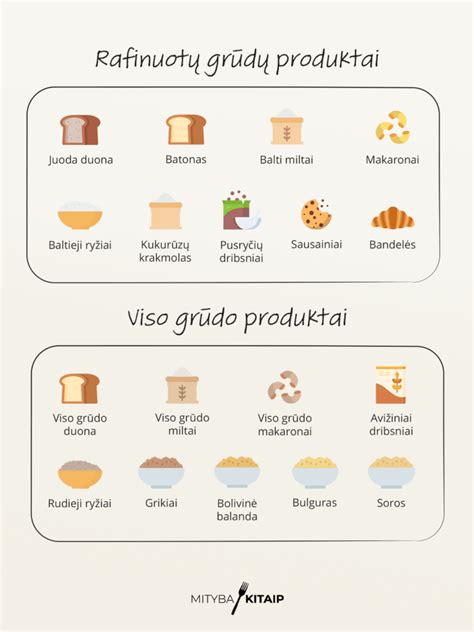 Produktai reikalingi mieliniams čeburekams