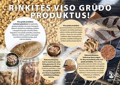 Viso grūdo kviečio struktūra