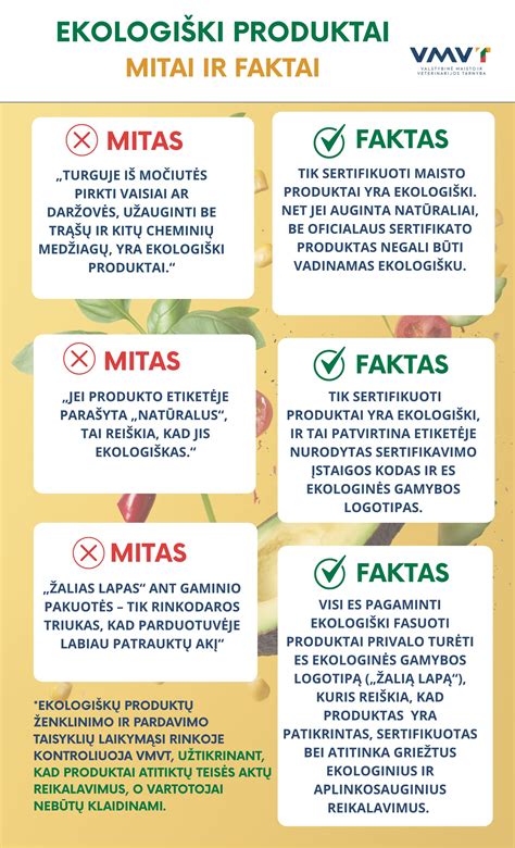 Ekologiškų produktų vartojimo skatinimas viešajame maitinime