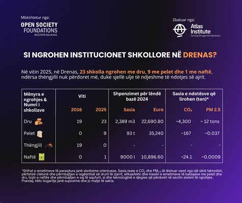 Obuolių panaudojimas ne desertuose infografika