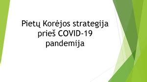 Infografika: Pietų Korėjos COVID-19 strategija