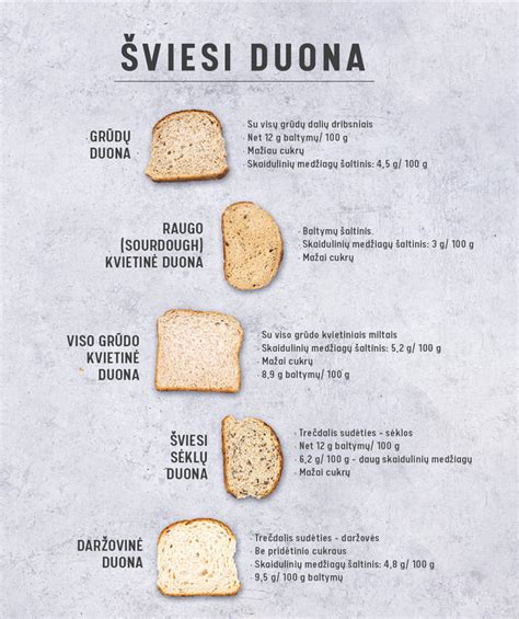 Įvairių rūšių duonos lazdelių nuotrauka