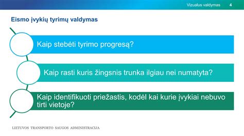 Vizualus plovo gaminimo klaidų pavyzdžiai
