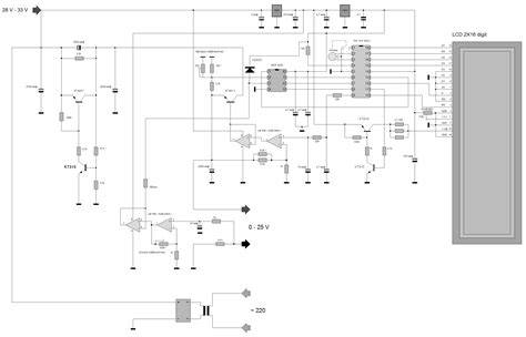 Raugo maitinimo schema