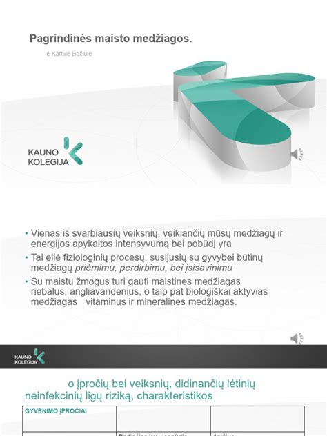 Įvairūs krepšelių pagrindai