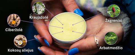 Natūralūs ingredientai dezodorantams