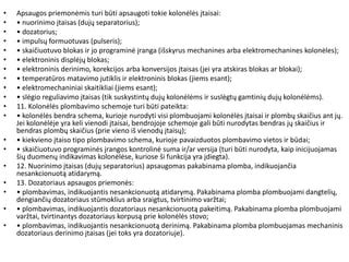 Įvairių prieskonių derinimo schema