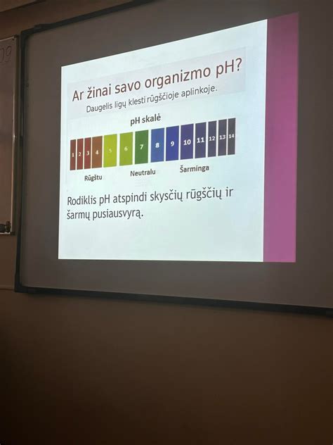 lentos schema apie rūgščių poveikį kalciui
