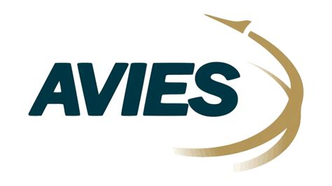 Avies mėsos dalių diagrama