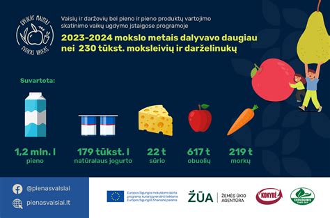 Motina su kūdikiu valgo sveiką maistą