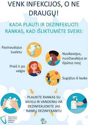 Eksperimentas su duona ir rankų higiena