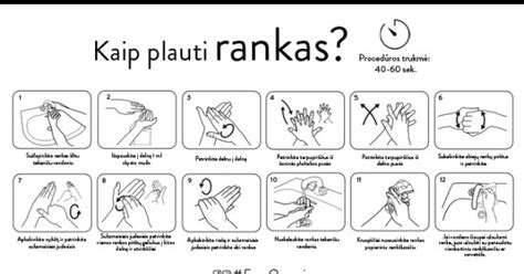 Maisto saugos ikonėlės: rankų plovimas, atskiros pjaustymo lentos