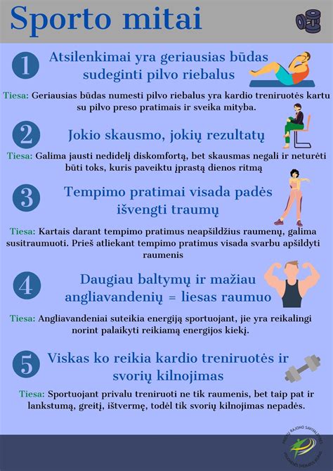 Dažniausi grilio mitai ir jų paneigimas