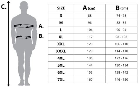 Krepšinio kamuolių dydžių lentelė