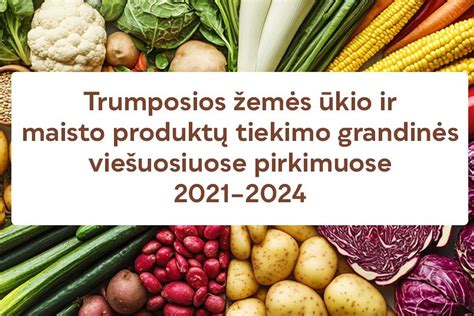 Maisto produktų viešųjų pirkimų schema