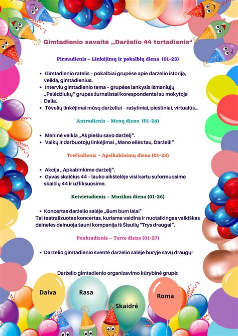 Gimtadienio planavimo sąrašas