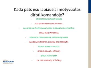 Padavėjo darbas ir motyvacija