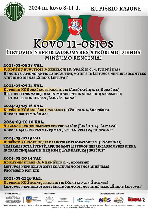 Kovo 11-osios minėjimo renginių žemėlapis Lietuvoje
