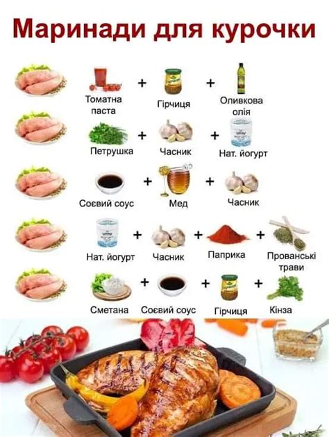 Įvairūs vištienos marinatai ingredientai
