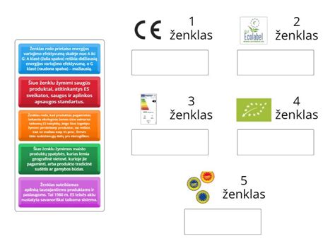 Europos kiaušinių ženklinimo pavyzdys