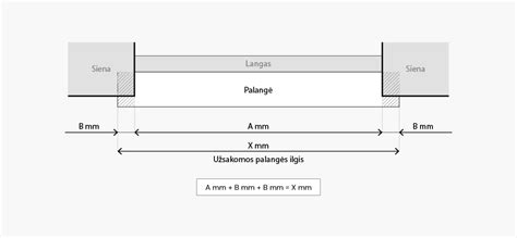 Įvairių tipų lauko palangės