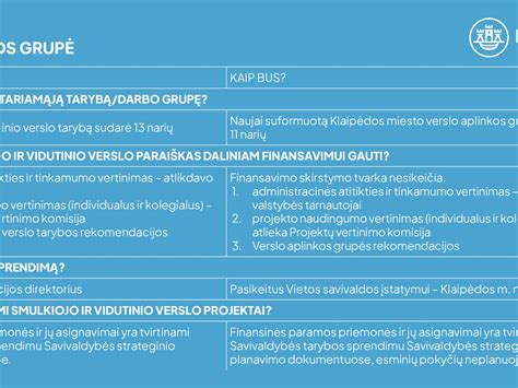 Kukulių su kiaulienos smegenimis formavimo procesas