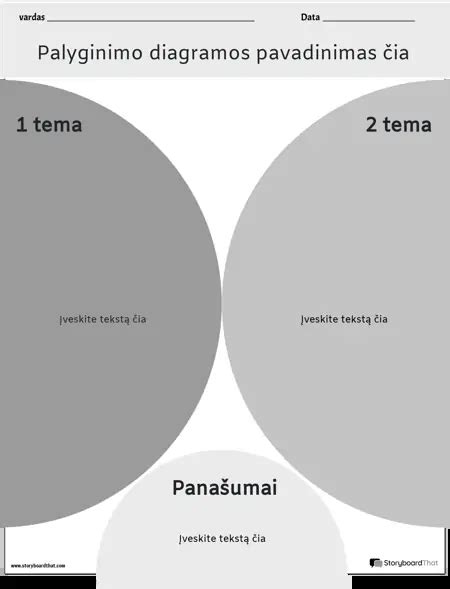 Finansinių instrumentų palyginimo diagrama