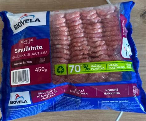 Įvairių rūšių mėsos (kiauliena, jautiena, paukštiena) palyginimas pagal maistingumą