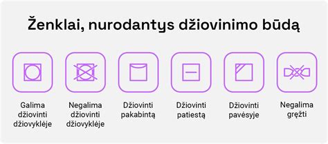 Simboliai ant indų, nurodantys tinkamumą mikrobangų krosnelei