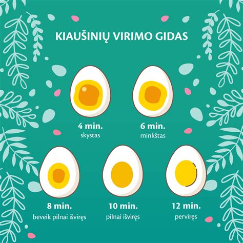 minkštai virto kiaušinio pjūvis