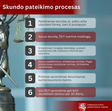 Skilandžio kimšimo procesas į apvalkalą ir paslegimas