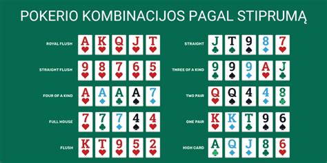 Įvairių įdarų kombinacijos mieliniam pyragui