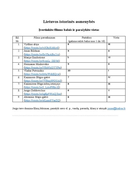 lentelė su dažniausiais metformino šalutiniais poveikiais