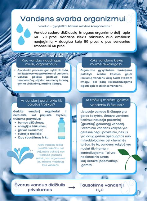 Infografikas apie saliero naudą sveikatai