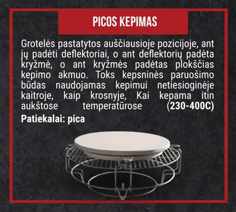 Simbolis picos kepimo režimo