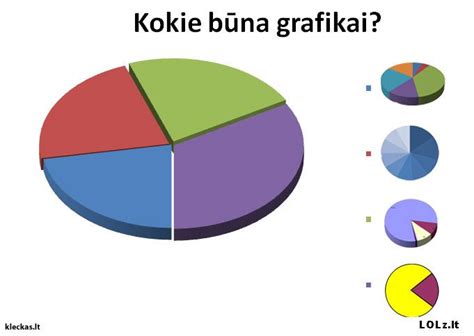 Informacinis grafikas apie sūrio kepsnio sudėtį