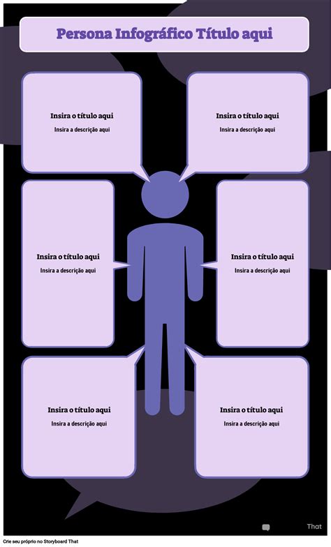 Giros naudos infografika