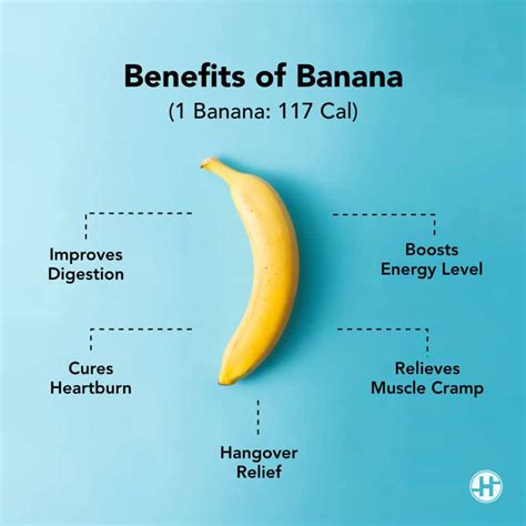 Bananų ir kivių naudos sveikatai infografika