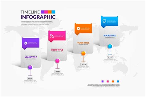 Greitpuodžio istorijos infografika