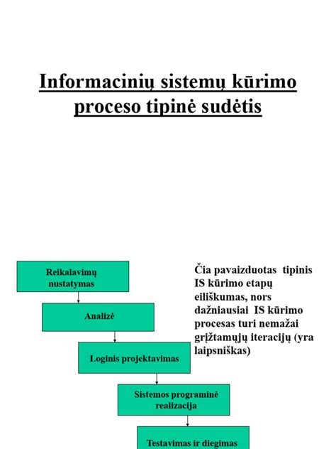 Stintų dorojimo procesas