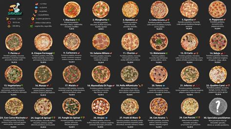 Picos pasirinkimas „Charlie Pizza“ meniu
