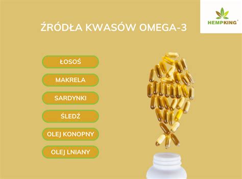 Infografika apie Omega-3 naudą